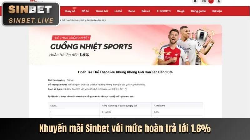 Tải 33winn Android